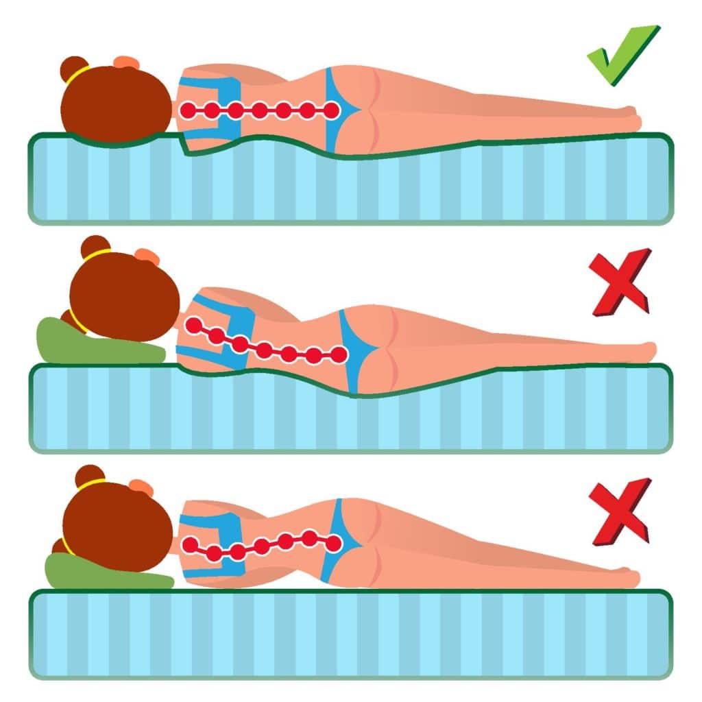La bonne posture pour dormir